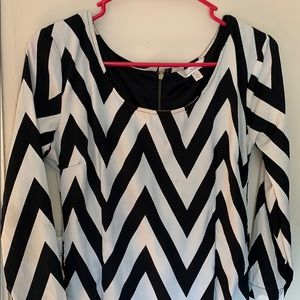 Not liking it anymore